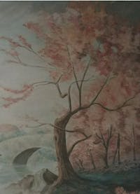 Original reference photo