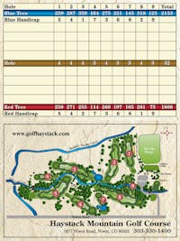 Original reference photo